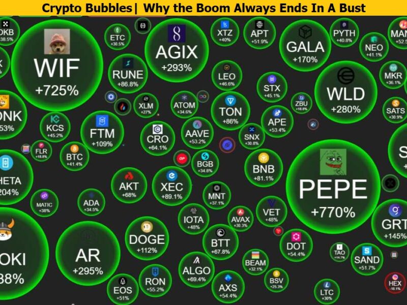 Crypto Bubbles